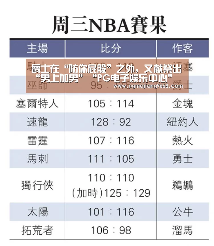 PG电子娱乐中心